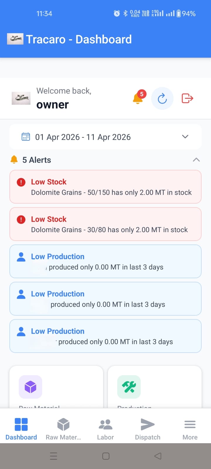Owner Panel alerts