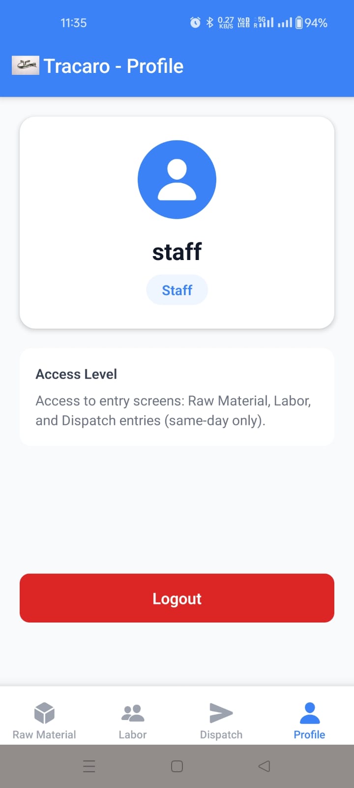 Staff Panel profile